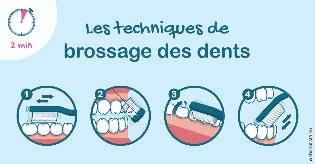 https://www.cabinetaubepines.lu/Les techniques de brossage des dents 1