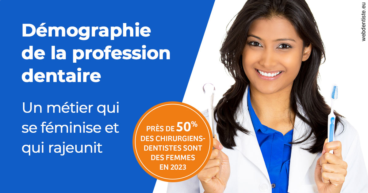 https://www.cabinetaubepines.lu/Démographie de la profession dentaire 2