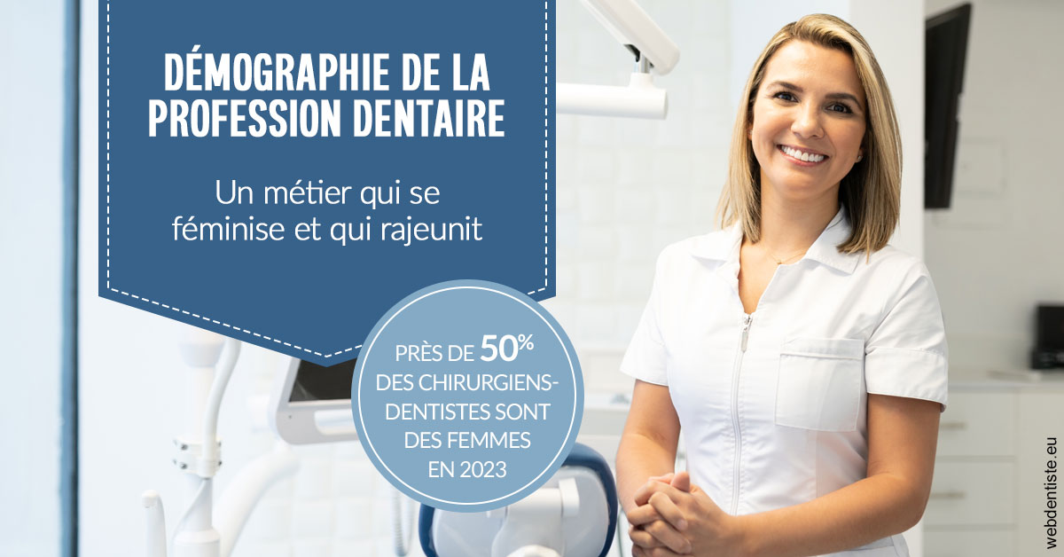 https://www.cabinetaubepines.lu/Démographie de la profession dentaire 1