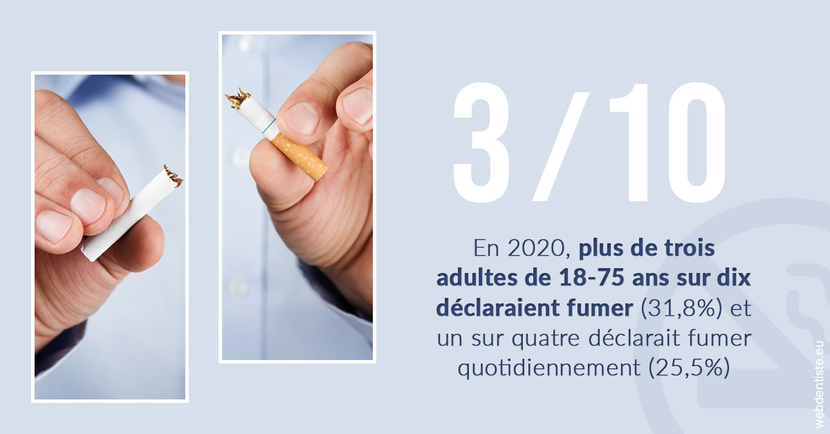 https://www.cabinetaubepines.lu/Le tabac en chiffres