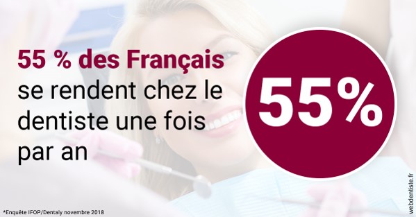 https://www.cabinetaubepines.lu/55 % des Français 1
